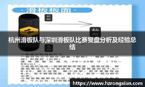 杭州滑板队与深圳滑板队比赛复盘分析及经验总结