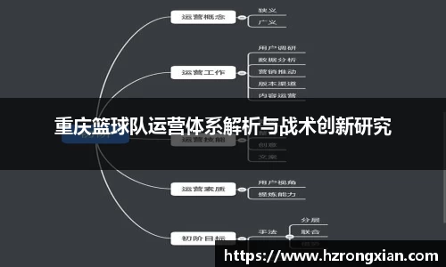 重庆篮球队运营体系解析与战术创新研究