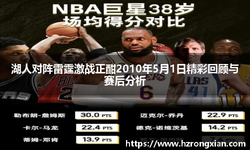 湖人对阵雷霆激战正酣2010年5月1日精彩回顾与赛后分析