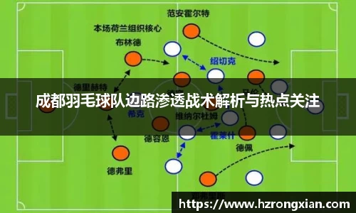 成都羽毛球队边路渗透战术解析与热点关注