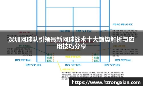 深圳网球队引领最新网球战术十大趋势解析与应用技巧分享